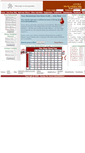 Mobile Screenshot of activeblooddonors.org